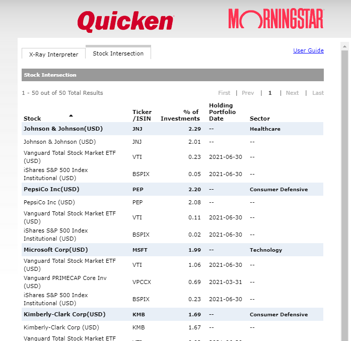 coco error 3850 in quicken for mac 2016